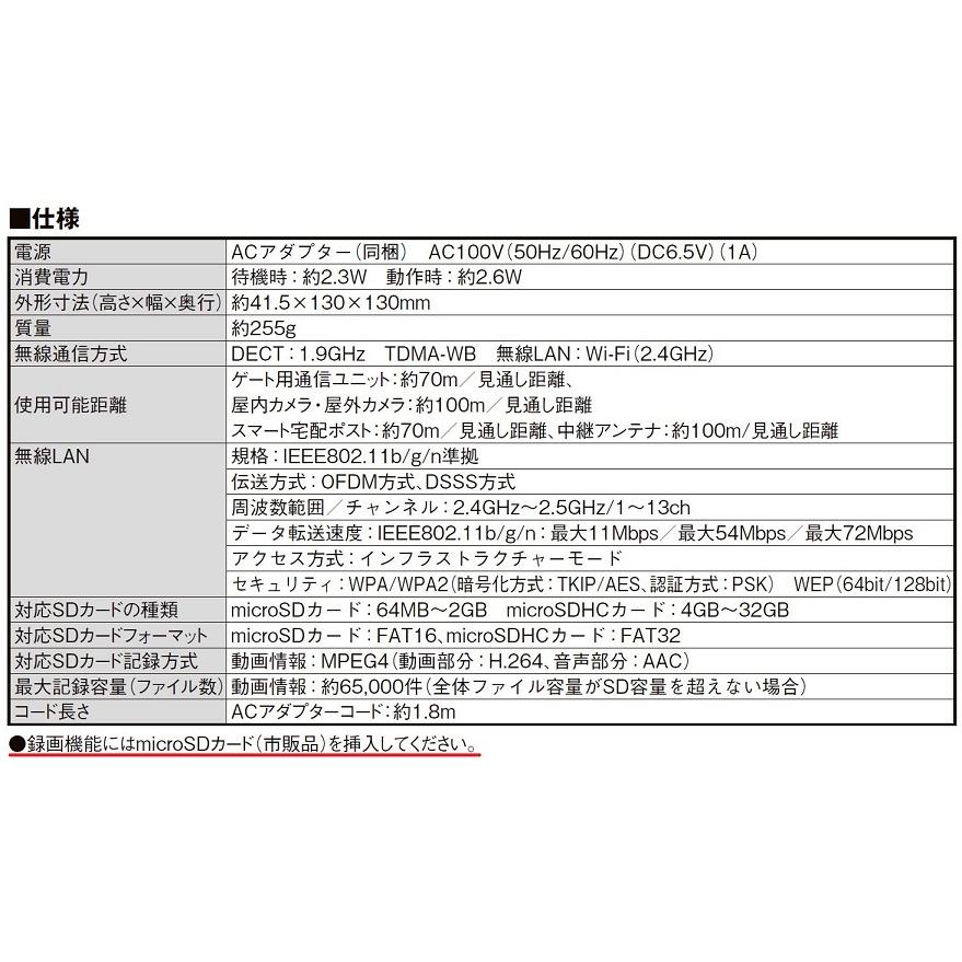 ホームユニット 8KCA01ZZ スマートエクステリア LIXIL リクシル TOSTEM トステム |  | 03