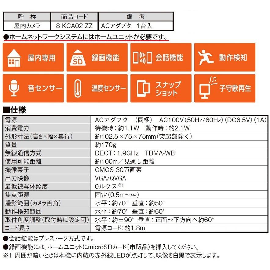 屋内カメラ 8KCA02ZZ スマートエクステリア LIXIL リクシル TOSTEM トステム |  | 02