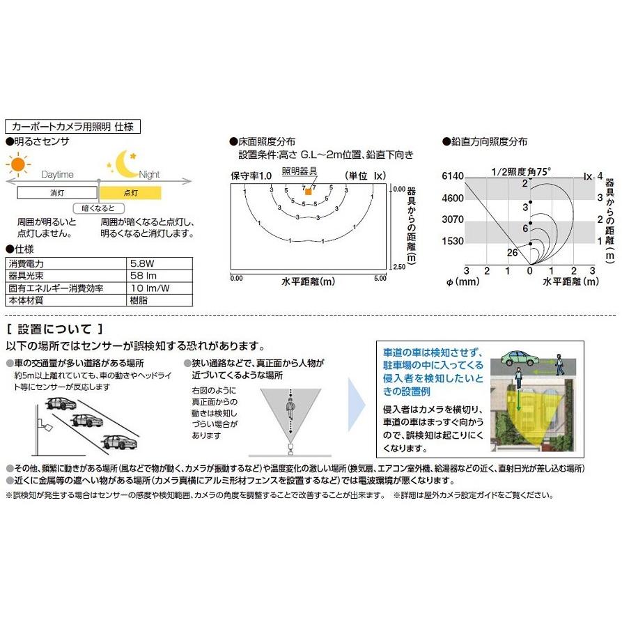 カーポートカメラセット 照明付き / AC100V仕様 LIXIL リクシル TOSTEM トステム |  | 04