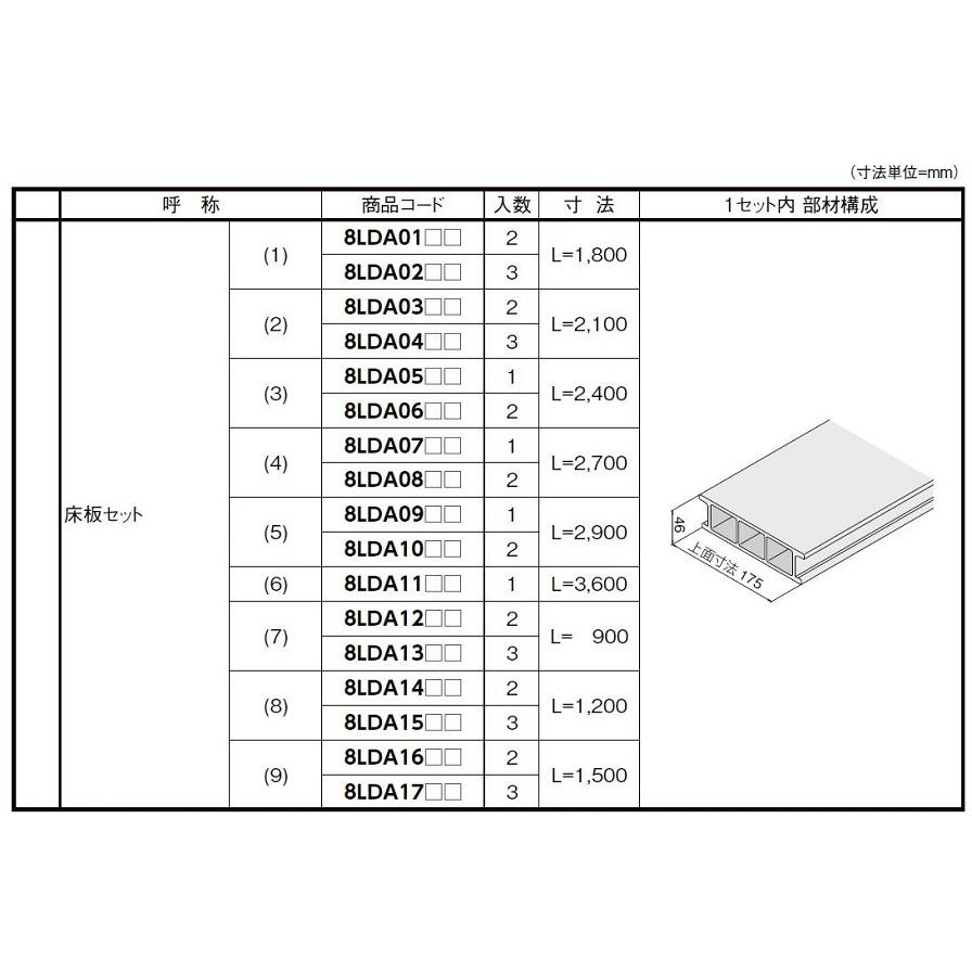 床板セット L：2,700mm 入数：2枚 樹ら楽ステージ用 8LDA08□□ LIXIL リクシル TOSTEM トステム | LIXIL | 02