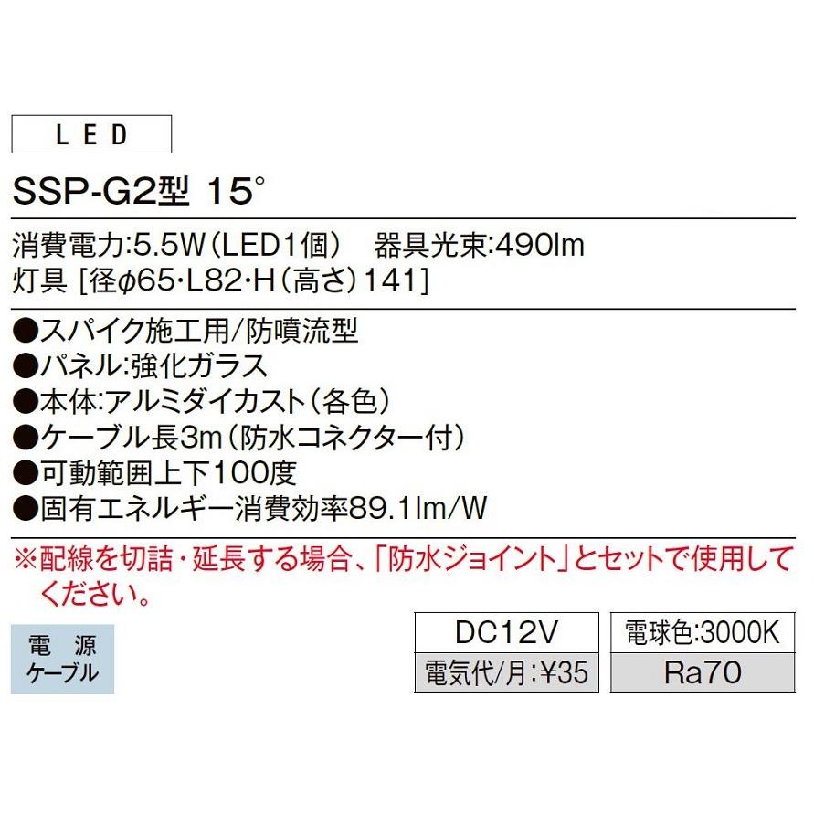 500円引きクーポン】 リクシルのエクステリアライト、スパイクスポット