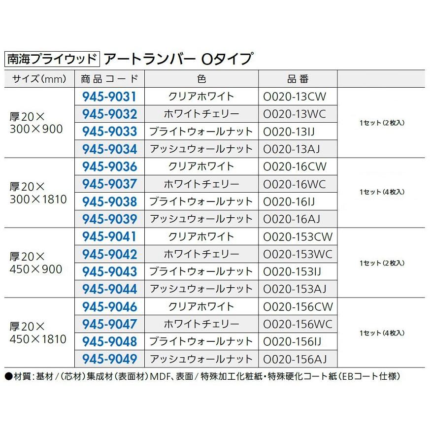 アートランバー Oタイプ 450mm × 900mm / 1セット(2枚)入り 色：クリア