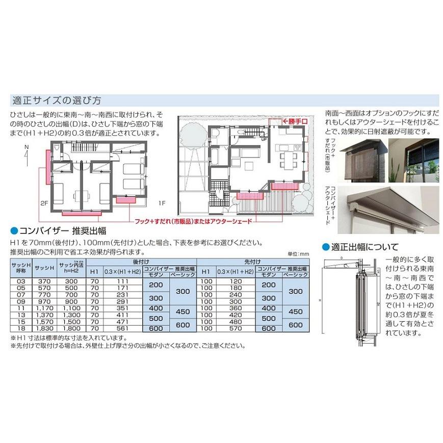 コンバイザー モダンスタイル 出幅：600mm 186060 W：2,020mm × H：85.1mm 先付 / 後付 ひさし YKKAP 窓まわり｜clair｜04