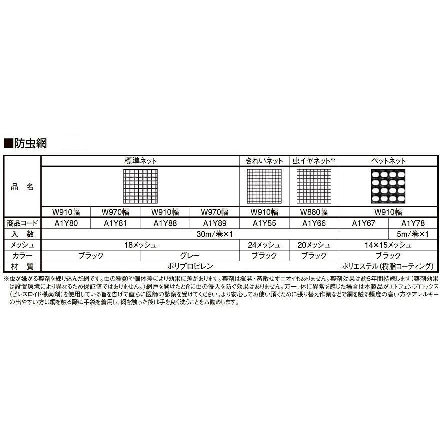 防虫網 虫イヤネット 880mm × 30m / 1巻き 20メッシュ A1Y66 製品色：ブラック LIXIL リクシル TOSTEM トステム | LIXIL | 03