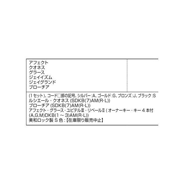 URシリンダー プッシュプルハンドル用 / 1セット入り 部品色：シルバー A8DL1442 交換用 部品 新日軽 LIXIL リクシル TOSTEM トステム_1
