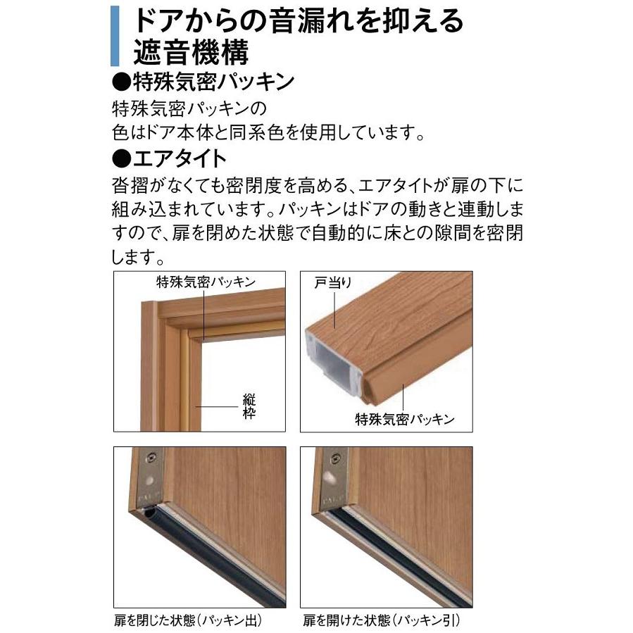 DAIKEN 防音ドア Wタイプ G30 / 片開き K1デザイン 固定枠(113) 製品高 