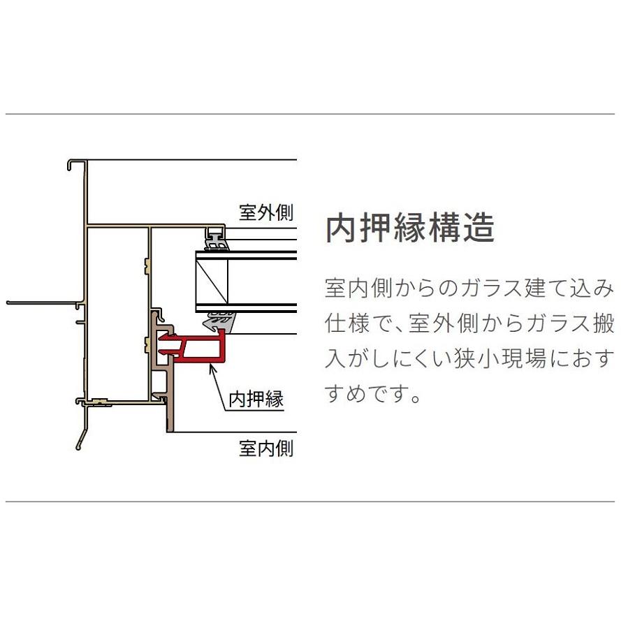 防火戸FG-A FIX窓 内押縁タイプ Low-E複層ガラス / 網入り仕様 防火戸FG-A FIX窓 内押縁タイプ Low-E複層ガラス / 網入り仕様