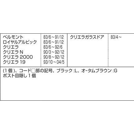 ポスト目隠し / 1個入り 部品色：ブラック BLL1X46 交換用 部品 LIXIL リクシル TOSTEM トステム |  | 01