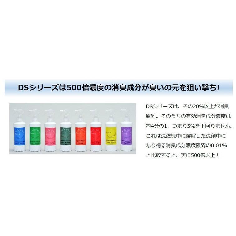 洗剤 DSシリーズ DSカオス 特殊な体臭・ワキガ臭用 300ml 1本 スプレーボトル 消臭 株式会社ベネフィット-イオン
