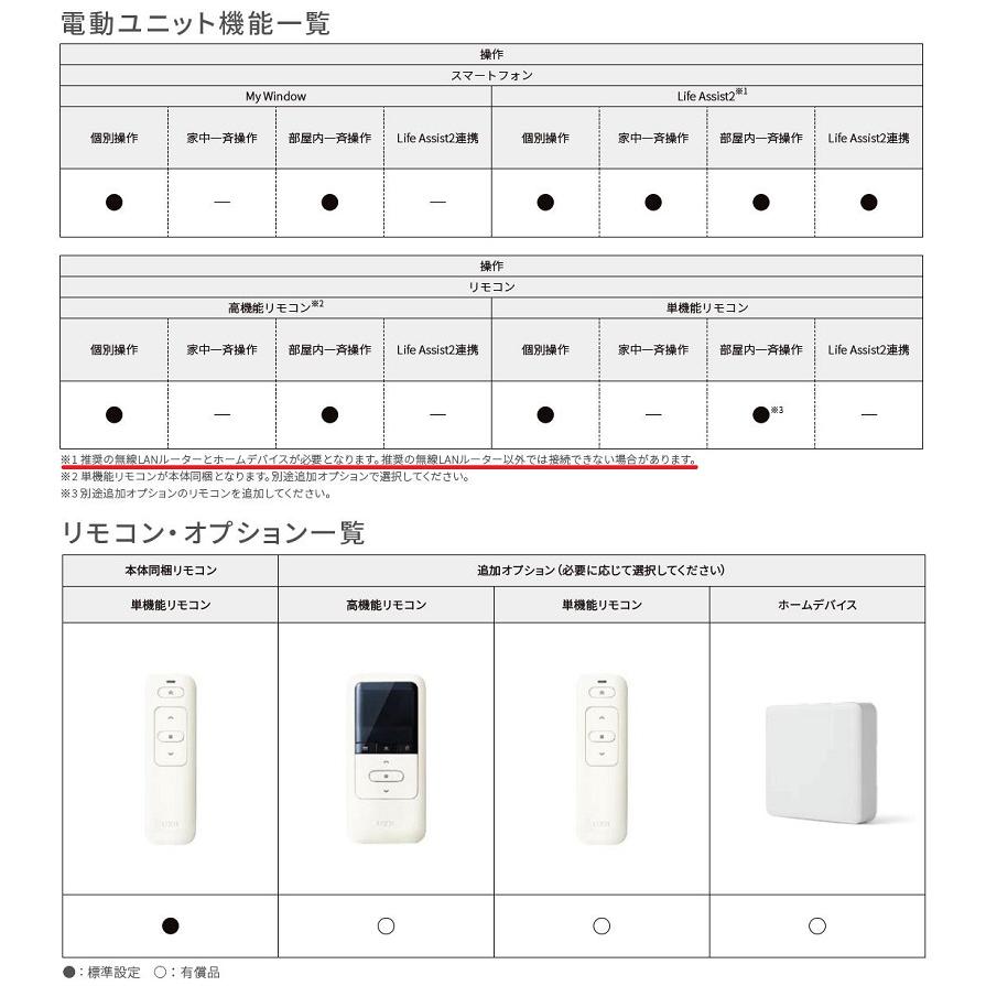 TW 防火戸 高所用横すべり出し窓 / 電源ユニット 複層ガラス仕様 11403 W：1，185mm × H：370mm LIXIL リクシル TOSTEM トステム