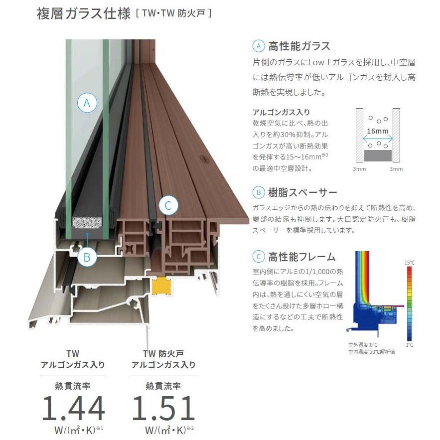 TW 防火戸 シャッター付引違い2枚建て / 手動 複層ガラス仕様 18618 W：1，900mm × H：1，830mm LIXIL リクシル TOSTEM トステム