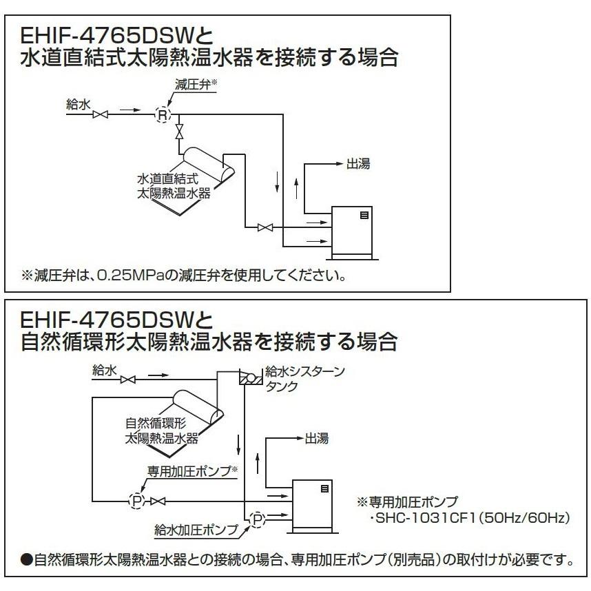CHOFU 石油給湯器 エコフィール EHIF-4765DSW 屋外タイプ 音声 CHOFU 石油給湯器 エコフィール EHIF-4765DSW 屋外タイプ 音声