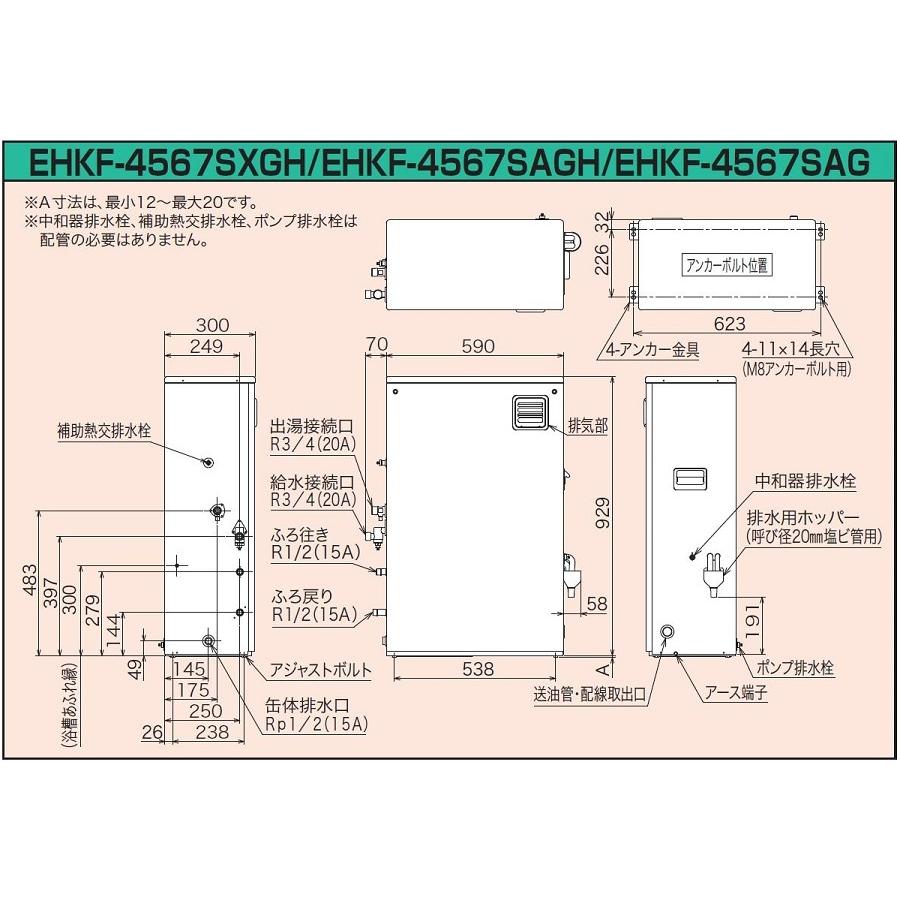 CHOFU 石油給湯器 Wエコフィール EHKF-4567SAGH 屋外タイプ KR-106PM 無線LAN対応タッチパネルリモコン付き 強制追いだき機能 減圧式高圧力型 オートタイプ｜clair｜03