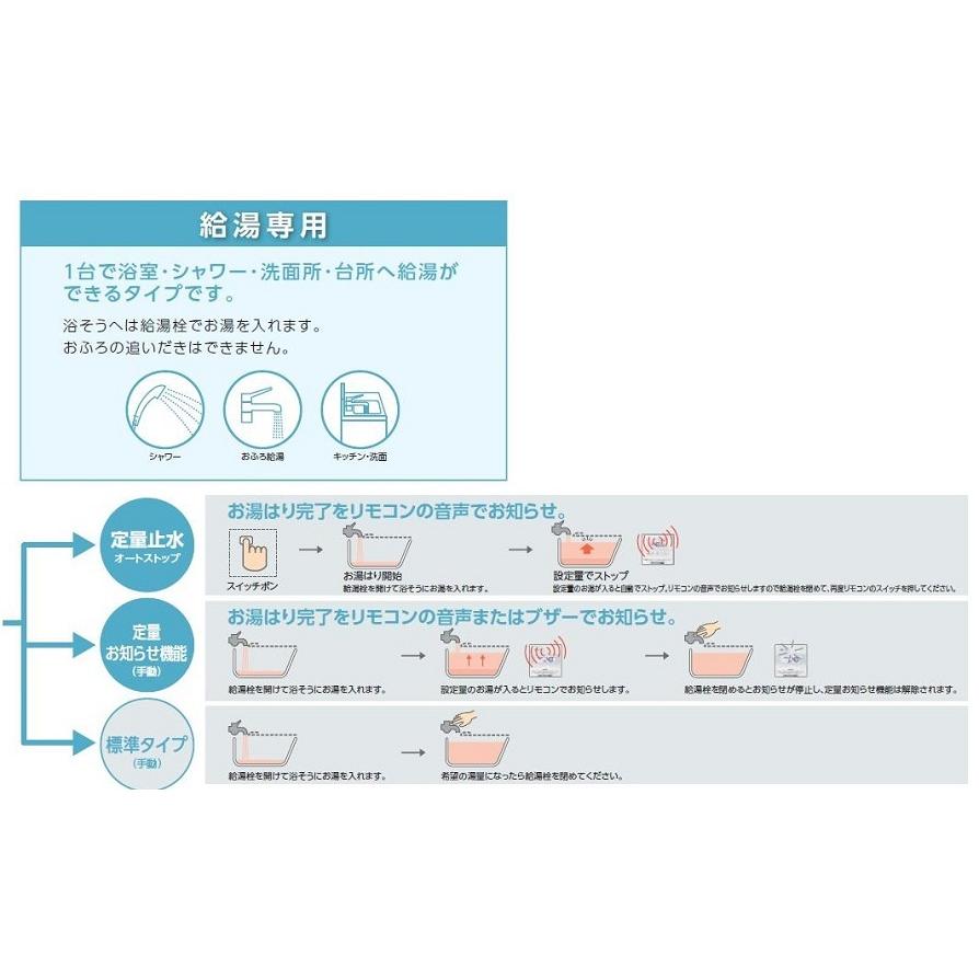 長府直圧式石油給湯器給湯専用静音タイプ 長府直圧式石油給湯器給湯専用静音タイプ