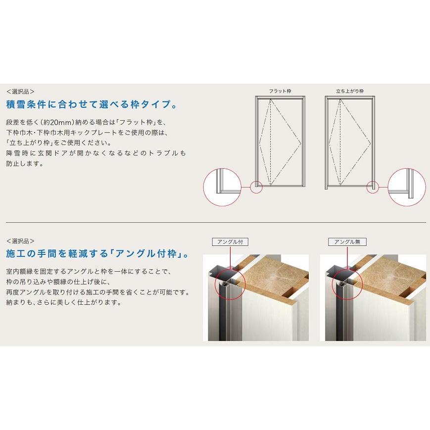 LIXIL - ジエスタ2 非防火 K4操作手順 M22型 / 顔允許取り合わせ操作手順 片袖 W：1,240粍 × H：2,330粍 リクシル TOSTEM トステム
