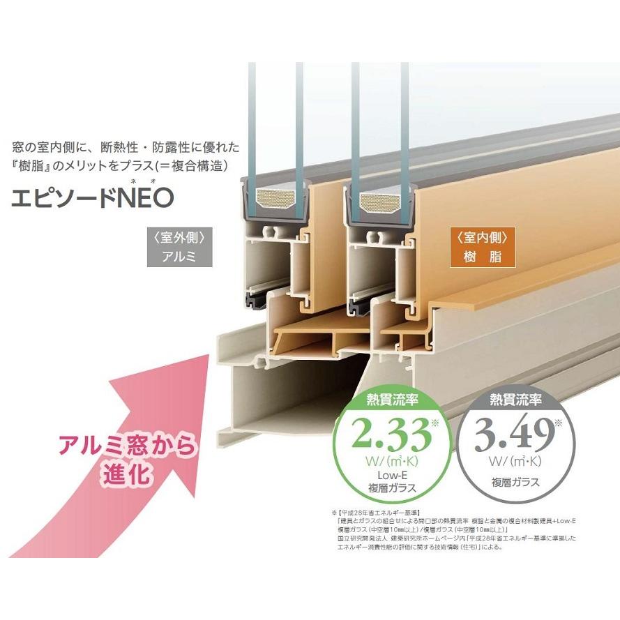 YKK エピソードneo縦滑り窓 02611 エピソード（YKK AP） たてすべり出し窓（カムラッチ） 半外付 02611