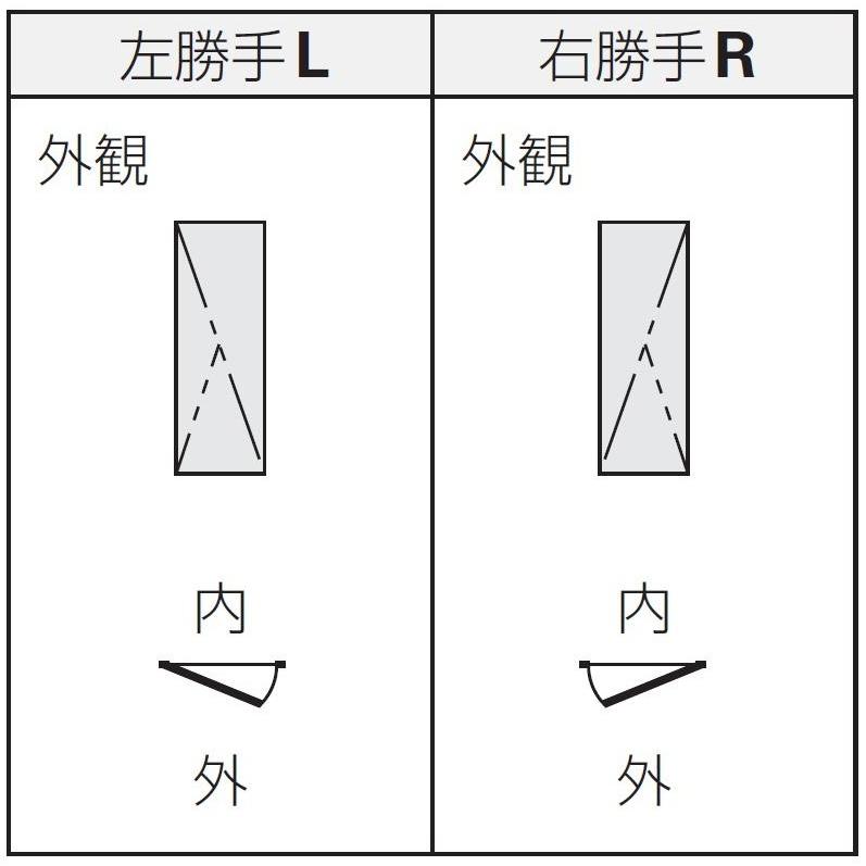 エピソードII NEO たてすべり出し窓 カムラッチハンドル 一般複 エピソードII NEO たてすべり出し窓 カムラッチハンドル 一般複