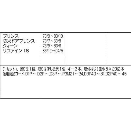 握り玉 / 1セット入り 部品色：シルバー D1X73 交換用 部品 LIXIL リクシル TOSTEM トステム |  | 01