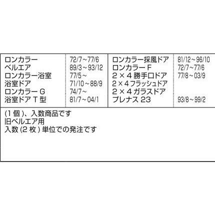 ステンレス丁番 / 2個入 部品色：シルバー D1Y50(2) 交換用 部品 LIXIL リクシル TOSTEM トステム |  | 01