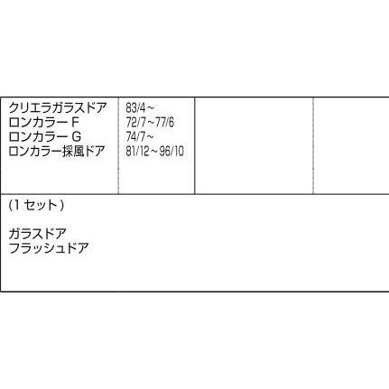 レターボックス / 1セット入り 部品色：シルバー D1Y41 交換用 部品