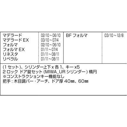 専用リスト 99-3019 テープガイド38/45mm KLASS(クラス/旧:極東産機) 1個 99