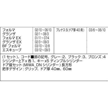 シリンダーセット 2ロック取替用 MIWA / DNシリンダー 部品色