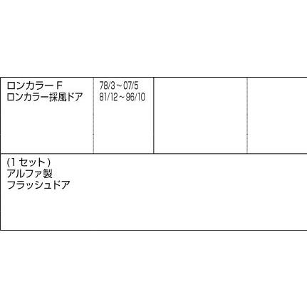 握り玉空錠A / 1セット入り 部品色：シルバー DASZ013 交換用 部品 LIXIL リクシル TOSTEM トステム |  | 01