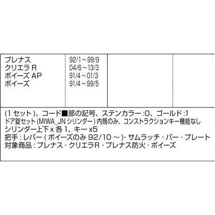 シリンダーセット 2ロック取替用 MIWA / JNシリンダー 部品色：ステン 