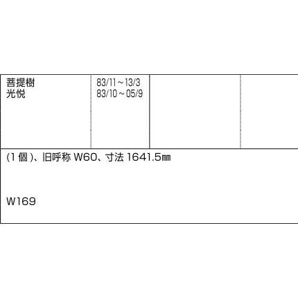 玄関引戸網戸レール(W169) L：1641.5mm / 1セット入り 部品色：ブロンズ DDZB211 交換用 部品 LIXIL リクシル TOSTEM トステム |  | 01