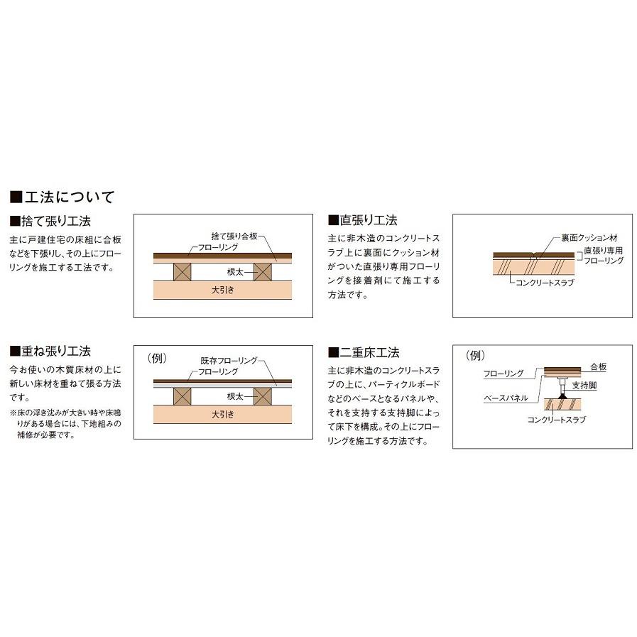 ラシッサD フロア 床材 フレンチヘリンボーン調 ND-2Z 3枚入り 捨て張り工法 / 二重床工法 LIXIL リクシル TOSTEM トステム | LIXIL | 05