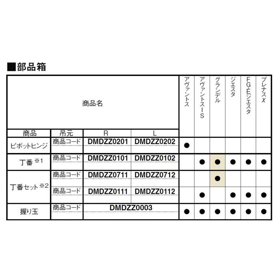 工事用ドア用 部品箱 丁番セット (R) / (L) グランデル用 DMDZZ0711 DMDZZ0712 LIXIL リクシル TOSTEM トステム | LIXIL