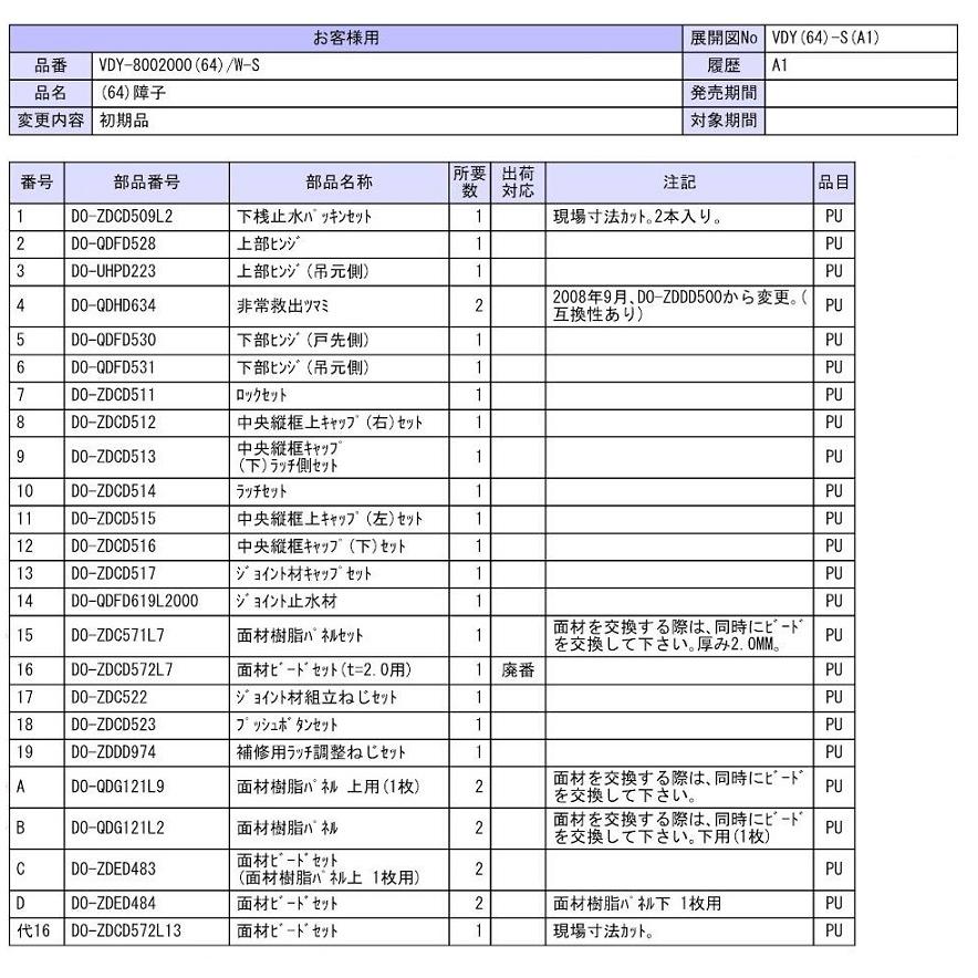 交換用樹脂パネル 1枚入り DO-QDG121L2 / W：714.5mm× H：317.5mm 厚み：2mm LIXIL リクシル TOSTEM トステム | LIXIL | 01