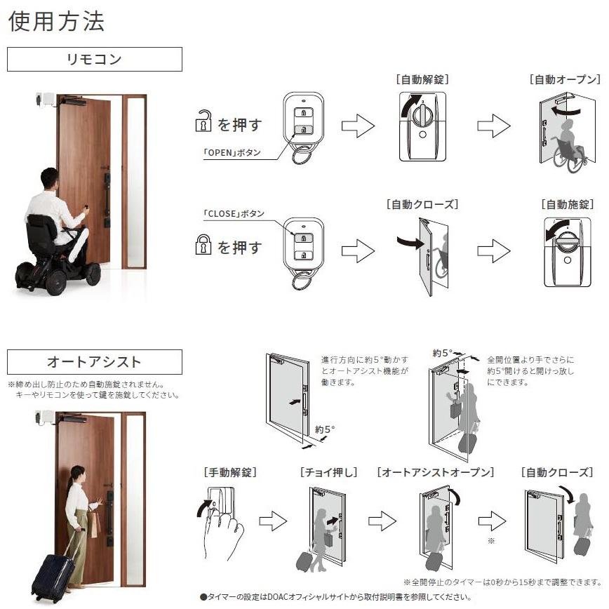 DOAC 玄関ドア用電動オープナー / 2ロックセット 交換用 部品 LIXIL リクシル TOSTEM トステム |  | 06