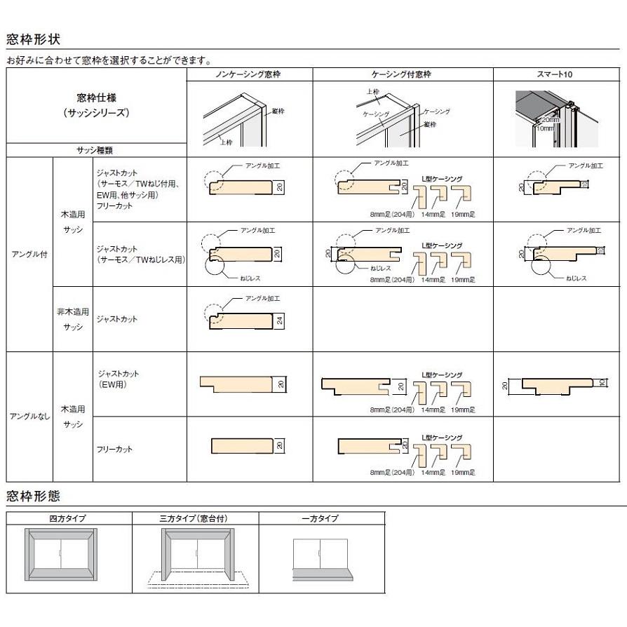 激安　LIXIL ユニットバス用　窓枠　　3セット 激安 LIXIL ユニットバス用 窓枠 3セット