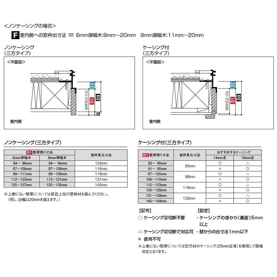 LIXIL（リクシル） DS窓枠 玄関ドア用 / ジャストカット窓枠 3方ノン
