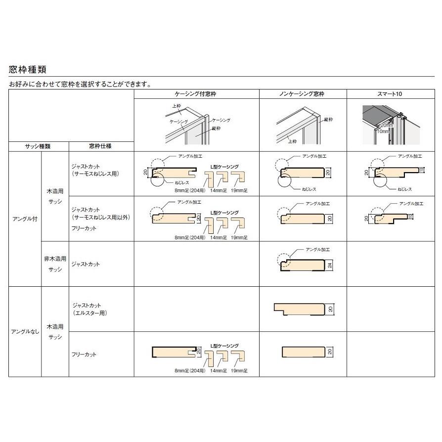 LIXIL（リクシル） DS窓枠 サーモスII用ジャストカット窓枠 4方ノン