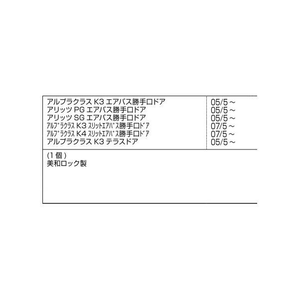 サムターン / 1セット入り 部品色：ステンカラー E8DL1657 交換用 部品 新日軽 LIXIL リクシル TOSTEM トステム |  | 01