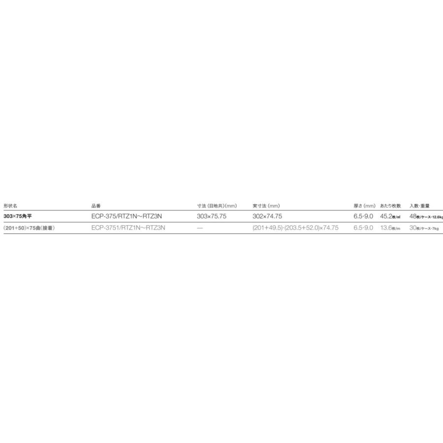 エコカラットプラス / ラフクォーツ 303×75角平 ECP-375/RTZ1N 製品色：ライトグレー 入数：48枚 LIXIL リクシル TOSTEM トステム｜clair｜02