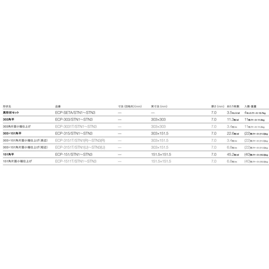 エコカラットプラス / ストーンII 異形状セット ECP-SETA/STN2 製品色：ベージュ 入数：4セット LIXIL リクシル TOSTEM トステム |  | 01