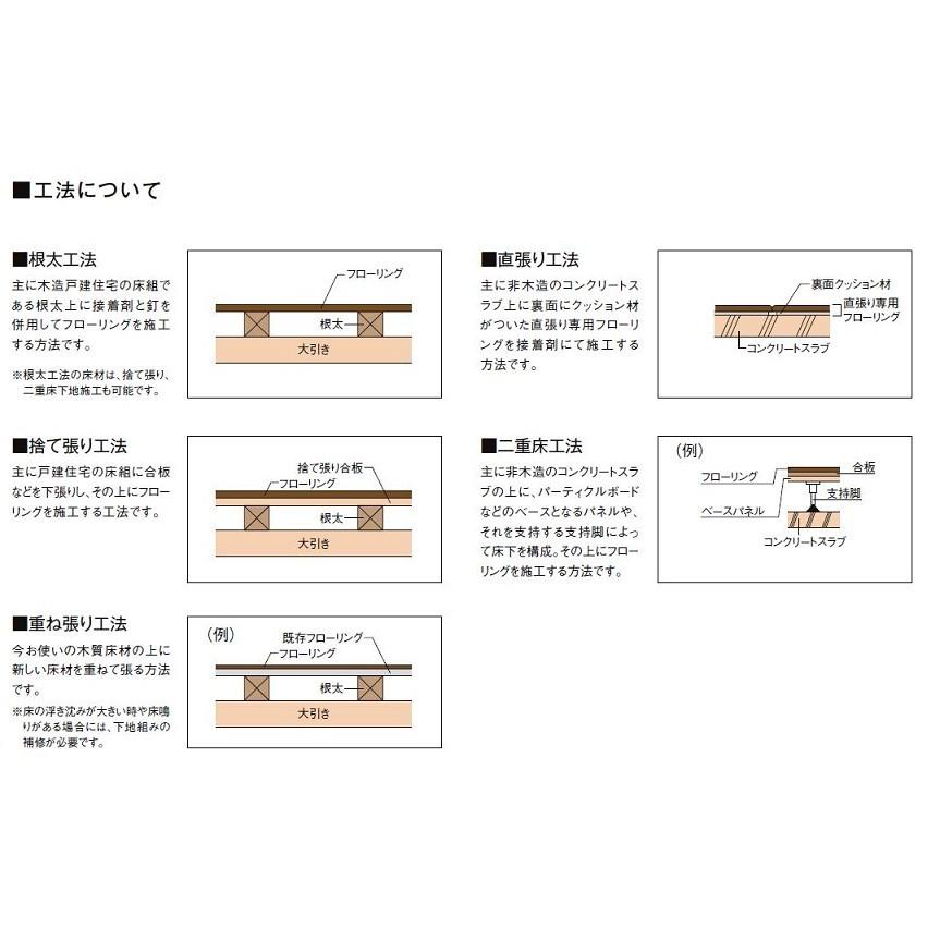 ラシッサS フロアアース 床材 木目タイプ 151 FE-2B 6枚入り 1坪タイプ 捨て張り工法 LIXIL リクシル TOSTEM トステム | LIXIL | 04
