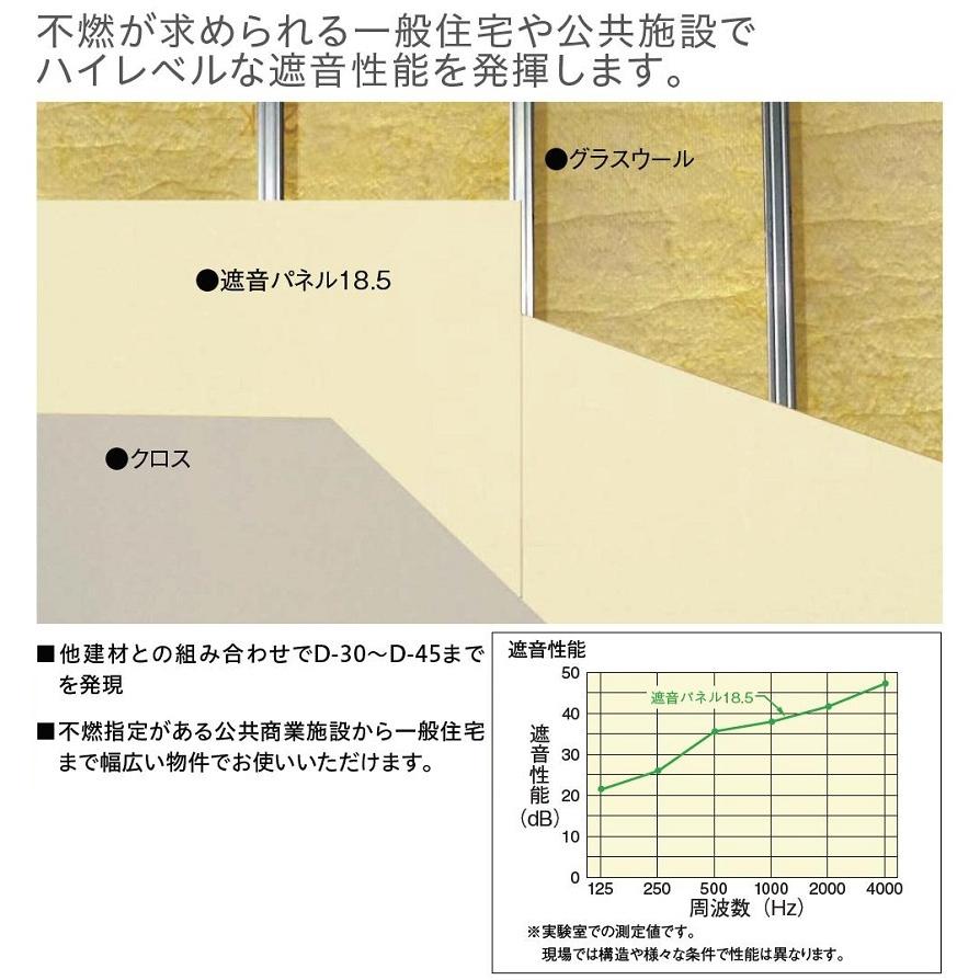 遮音ボード18.5 遮音下地材 GB0105 910mm × 1,820mm 厚み：18.5mm 下地材 大建工業 DAIKEN | DAIKEN | 02