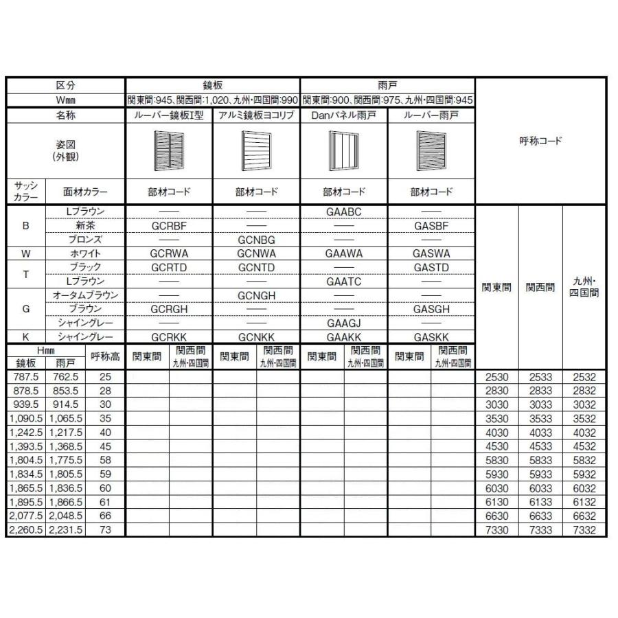 リフォーム雨戸 雨戸一筋 内付型 ルーバー鏡板I型 5833 W：1020mm × H：1804.5mm 関西間 LIXIL リクシル TOSTEM トステム |  | 01