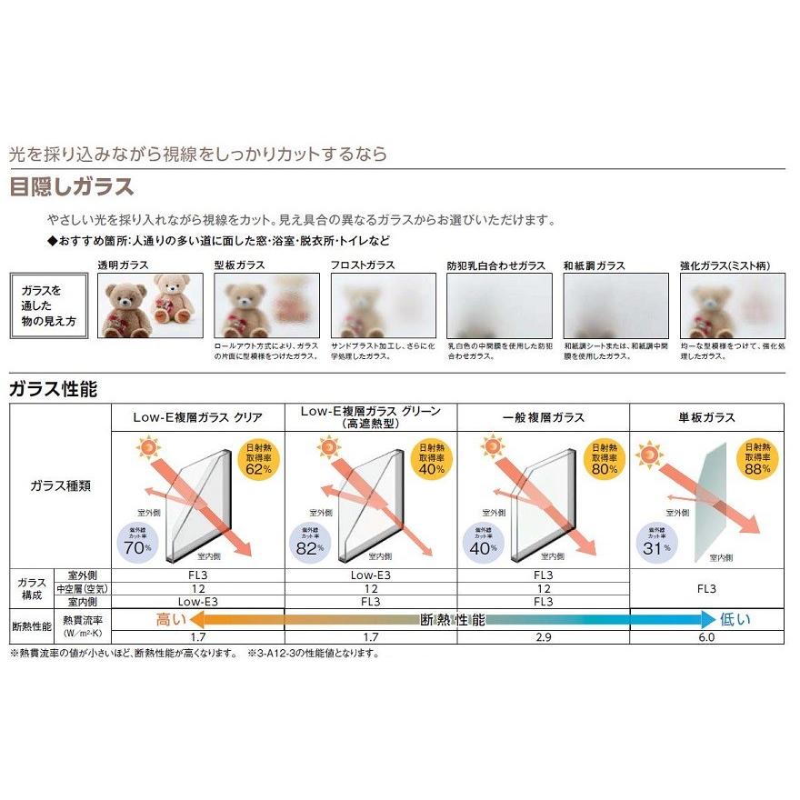 インプラス 引違い窓 2枚建 中桟付(上:透明5mm、下:型4mm) W インプラス 引違い窓 2枚建 中桟付(上:透明5mm、下:型4mm) W