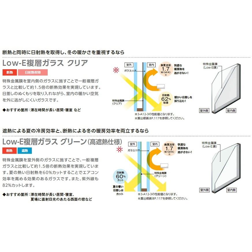 インプラス FIX窓 LowE複層グリーン高遮熱(透明・型) W：1,001〜1,500