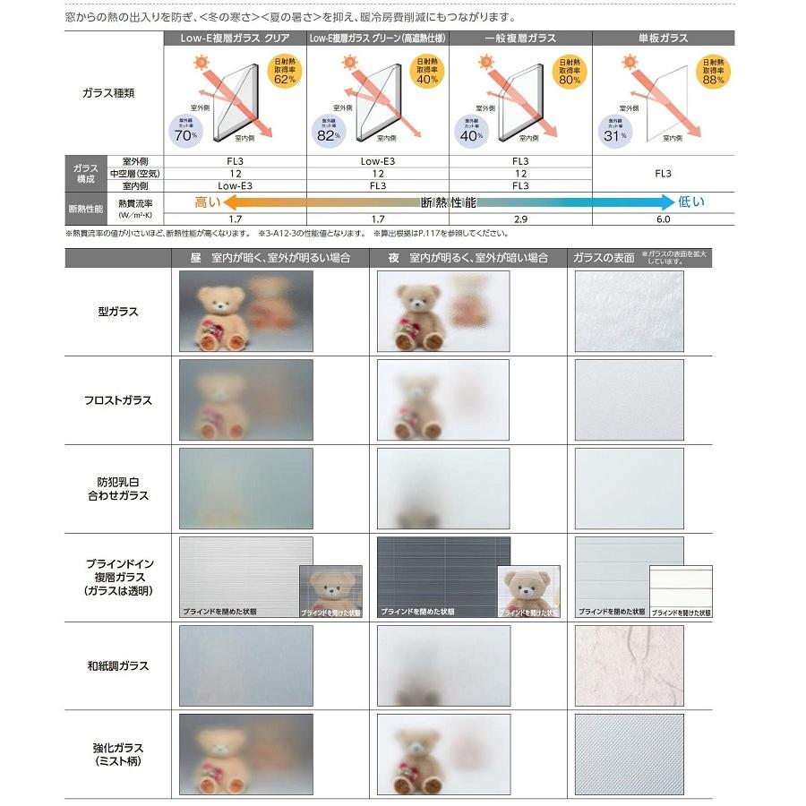 インプラス 引違い窓 浴室仕様 / タイル納まり 2枚建 防犯乳白合わせ複層ガラス W：1，501〜2，000mm × H：1，001〜1，300mm 内窓 二重窓 LIXIL TOSTEM_4