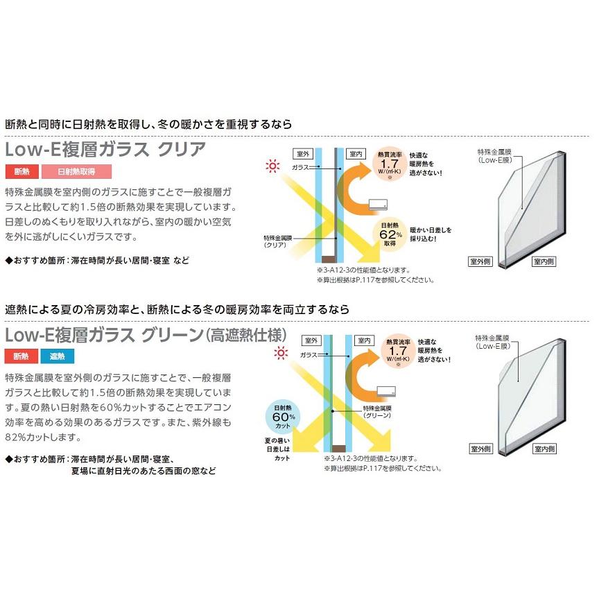 インプラス Renovation 引違い窓 2枚建 Low-E複層ガラス仕様 W：1，001〜1，500mm × H：601〜1，000mm 内窓 二重窓 LIXIL リクシル TOSTEM トステム