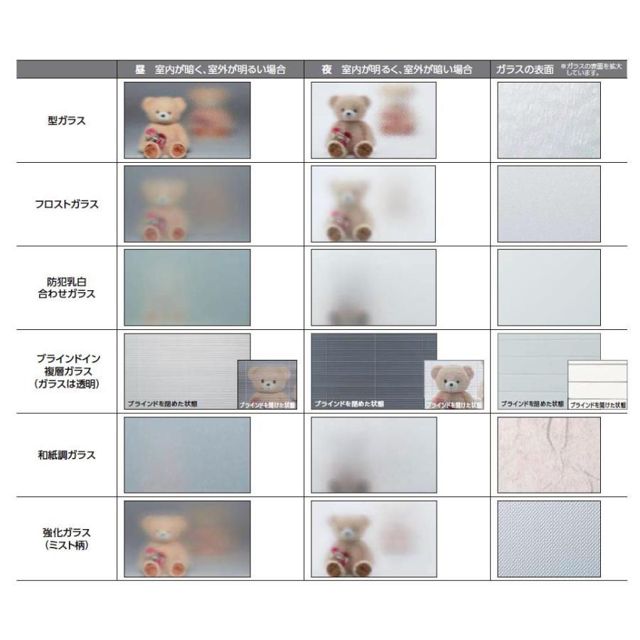 Expectation インプラス Renovation 引違い窓 2枚建 複層ガラス チェッカー アンティーク 仕様 W 1 501 1 903mm H 1 901 2 230mm 内窓 二重窓 Lixil Tostem 最新人気 Newmatic Ae