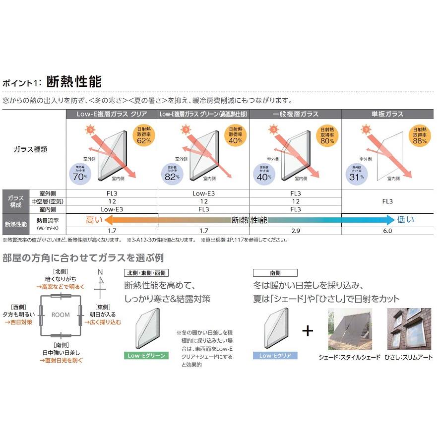 インプラス Renovation 引違い窓 4枚建て 複層ガラス(チェッカー・アンティーク)仕様 W：2，001〜3，000mm × H：258〜600mm 内窓 二重窓 LIXIL TOSTEM