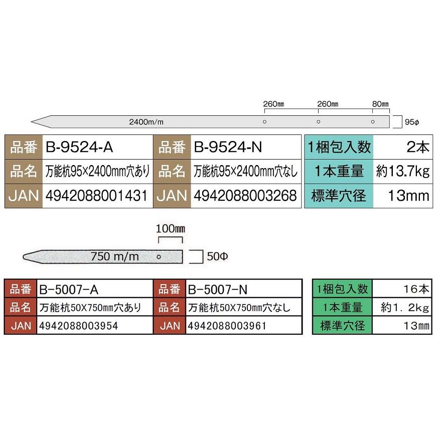 樹脂製 万能杭 φ50 × 750mm / 16本入り B-5007-■ 大研化成工業 |  | 04