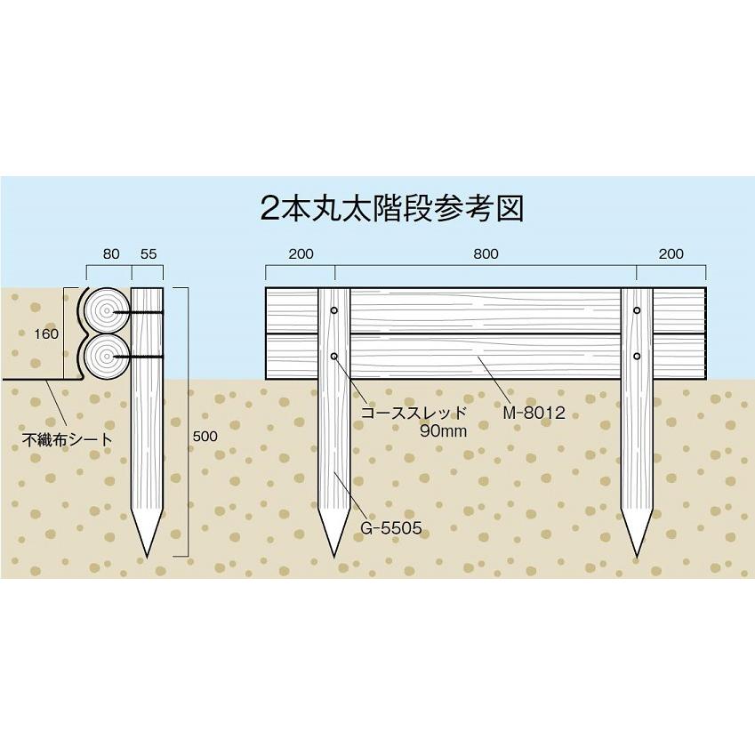 樹脂製 80φ擬木丸太 止め杭 φ55 × 500mm / 20本入り G-5505 大研化成工業 :kdds-g-5505:Clair - 通販 -  Yahoo!ショッピング